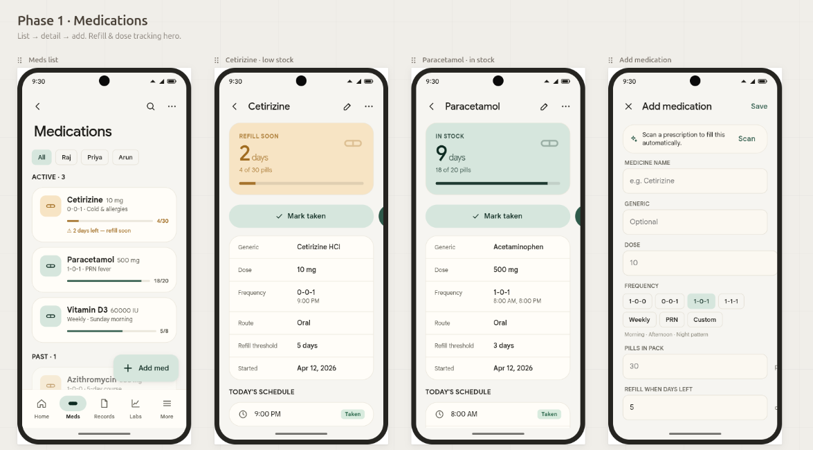MedRecord wireframe — Phase 1 medications